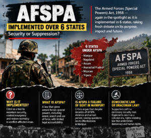AFSPA Maintaining Social order In North East Or Government Failure.